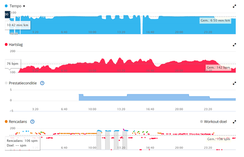 Afbeeldingslocatie: https://tweakers.net/i/WDcqfacZIDLUqBjF2agMoRNOhVc=/800x/filters:strip_exif()/f/image/NYKPgnka8VrD5GASqIdtH9T2.png?f=fotoalbum_large
