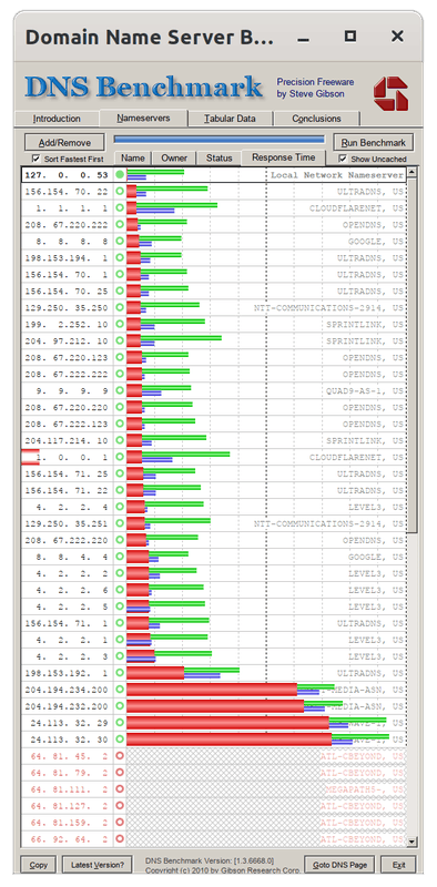 Afbeeldingslocatie: https://tweakers.net/i/WDvvdUNMWUrl-6NsF5gsT8gXBq4=/x800/filters:strip_exif()/f/image/xdE4EHNvSf0yFBML9THcwU8m.png?f=fotoalbum_large