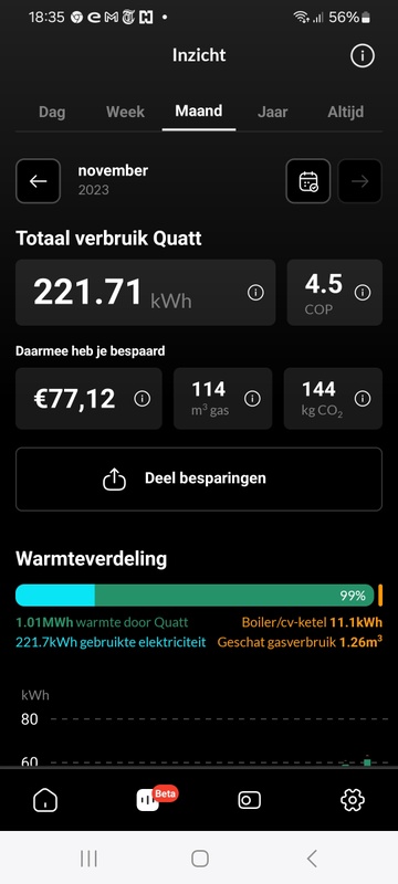 Afbeeldingslocatie: https://tweakers.net/i/WELfDOCloO8iN2VwdScIySRXry0=/x800/filters:strip_icc():strip_exif()/f/image/c1is90EPvFGr50u0hbqMreN2.jpg?f=fotoalbum_large