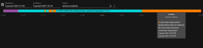 Afbeeldingslocatie: https://tweakers.net/i/WEdiC85z3BW_Tmz9CqPGRbtCzNc=/800x/filters:strip_exif()/f/image/VpyVP2ToiTCoLZ6TuEgzECoT.png?f=fotoalbum_large