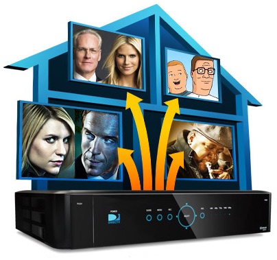 DirecTV Genie drv settopbox