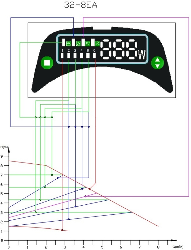 Afbeeldingslocatie: https://tweakers.net/i/WF3tKOhNNa-FQEqZH6zOrDqkVj8=/x800/filters:strip_icc():strip_exif()/f/image/k9osiWB2qItWT94S7T1l5u3t.jpg?f=fotoalbum_large