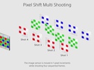 Pixel Shift Multi Shooting-functie van Sony A7R III