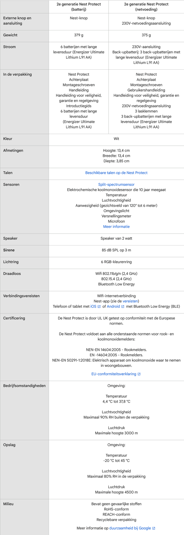 https://tweakers.net/i/WFM3dieKZ4rfq1Aeolfvm_GdECk=/620x/filters:strip_exif()/m/535868/1QcF8siyy6egGgnwugtnC9OHdIEj5aqa88YR9YDnFcjZuVlQjw.png?f=620xauto