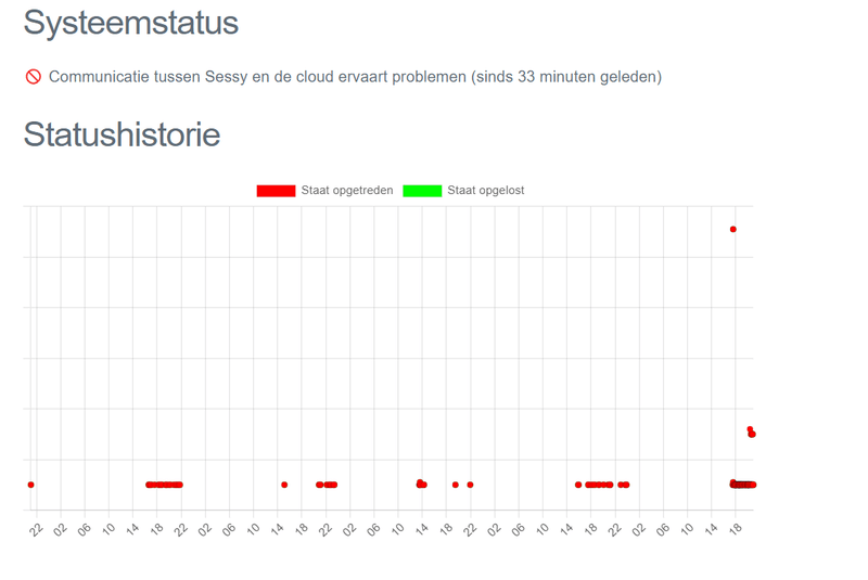 Afbeeldingslocatie: https://tweakers.net/i/WFjSxdPbf8A6Bp9rQaWpxNOTqnk=/800x/filters:strip_exif()/f/image/NFeAD8MuNZmlgmdEnB61riZf.png?f=fotoalbum_large