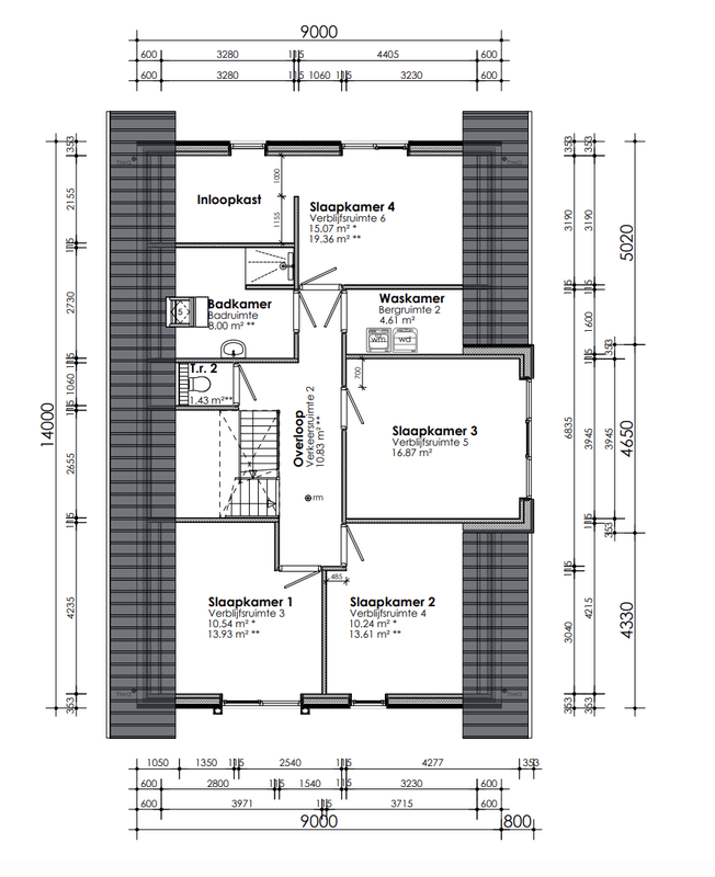 Afbeeldingslocatie: https://tweakers.net/i/WFuGvVfzMXTjWWc89H9LgoK9nvE=/x800/filters:strip_exif()/f/image/zzxCgCuLmBxwDag2H53f1qBf.png?f=fotoalbum_large