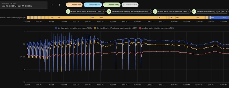 Afbeeldingslocatie: https://tweakers.net/i/WG5hnkushpxQtJYf2q8SXq2k-Ak=/800x/filters:strip_icc():strip_exif()/f/image/AVnh2caQyuaBr5APsnhlqxEl.jpg?f=fotoalbum_large