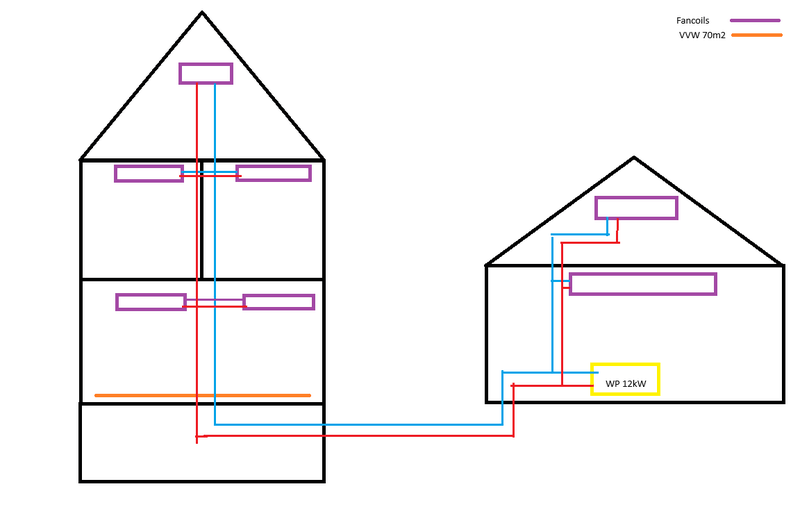 Afbeeldingslocatie: https://tweakers.net/i/WGQ0HcdXsV7CGGmjqGVCIH4KusM=/800x/filters:strip_exif()/f/image/eQ16i033zAX4Bd0jXG2HHd7o.png?f=fotoalbum_large