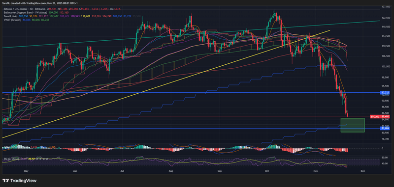 Afbeeldingslocatie: https://tweakers.net/i/WH374J8-Ut4XWQqSJvc89jiat1U=/800x/filters:strip_exif()/f/image/oMOQYixklESP2hOiaCNl1THm.png?f=fotoalbum_large
