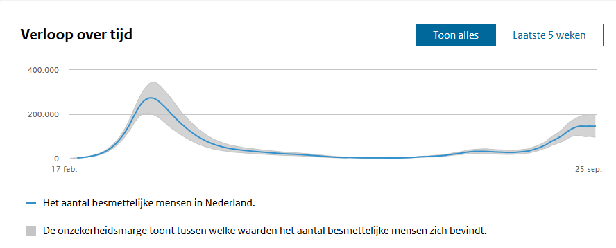 Afbeeldingslocatie: https://tweakers.net/i/WH6sqkfKSQBFKsE2PBaBKrl_34g=/full-fit-in/4000x4000/filters:no_upscale():fill(white):strip_exif()/f/image/v7WNhyPJnoeC9dMuNiqtyLzL.png?f=user_large