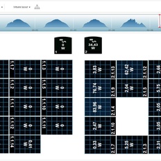 Afbeeldingslocatie: https://tweakers.net/i/WH7Q-b3UOeHDzoR-alkTW58YpR0=/232x232/filters:strip_icc():strip_exif()/f/image/xBOjEVmHpOXOK21CVi3KCLZC.jpg?f=fotoalbum_tile