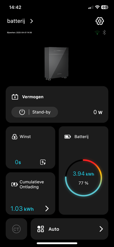 Afbeeldingslocatie: https://tweakers.net/i/WHIdshYFxpE1ftwbn6ylUnnl960=/x800/filters:strip_exif()/f/image/kZwDUeeFftxTNgJb9lkfRNde.png?f=fotoalbum_large