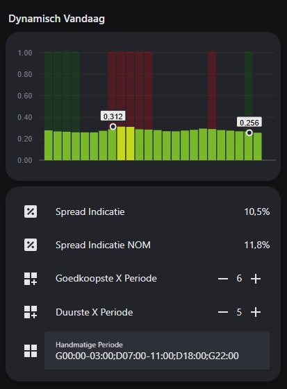 Afbeeldingslocatie: https://tweakers.net/i/WHTEc1ykY9cO99YbuKjRthH3bFU=/fit-in/4000x4000/filters:no_upscale():strip_exif()/f/image/dQiU3YYxr9MFWDlT4sGLq9u2.png?f=user_large