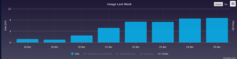Afbeeldingslocatie: https://tweakers.net/i/WHY438JlwxbIWnZnns7jQ4sG99U=/800x/filters:strip_exif()/f/image/KCK9HRB3jL5PbAGvraB0L6Wo.png?f=fotoalbum_large