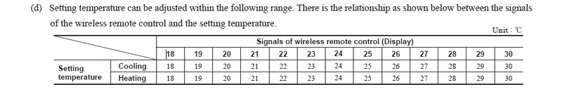 Afbeeldingslocatie: https://tweakers.net/i/WHasQwSvT8rsXjpOzu7JJnhEOpw=/800x/filters:strip_exif()/f/image/m34PvOcM0qYR2ALF4RcEooVC.png?f=fotoalbum_large
