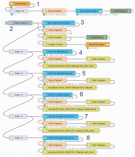 Afbeeldingslocatie: https://tweakers.net/i/WHwiY-tTj-z_5mBjcR7oeHTw28k=/full-fit-in/4920x3264/filters:max_bytes(3145728):no_upscale():strip_icc():fill(white):strip_exif()/f/image/LnDDmR9xBaAgyKCelfmKNv9E.jpg?f=user_large