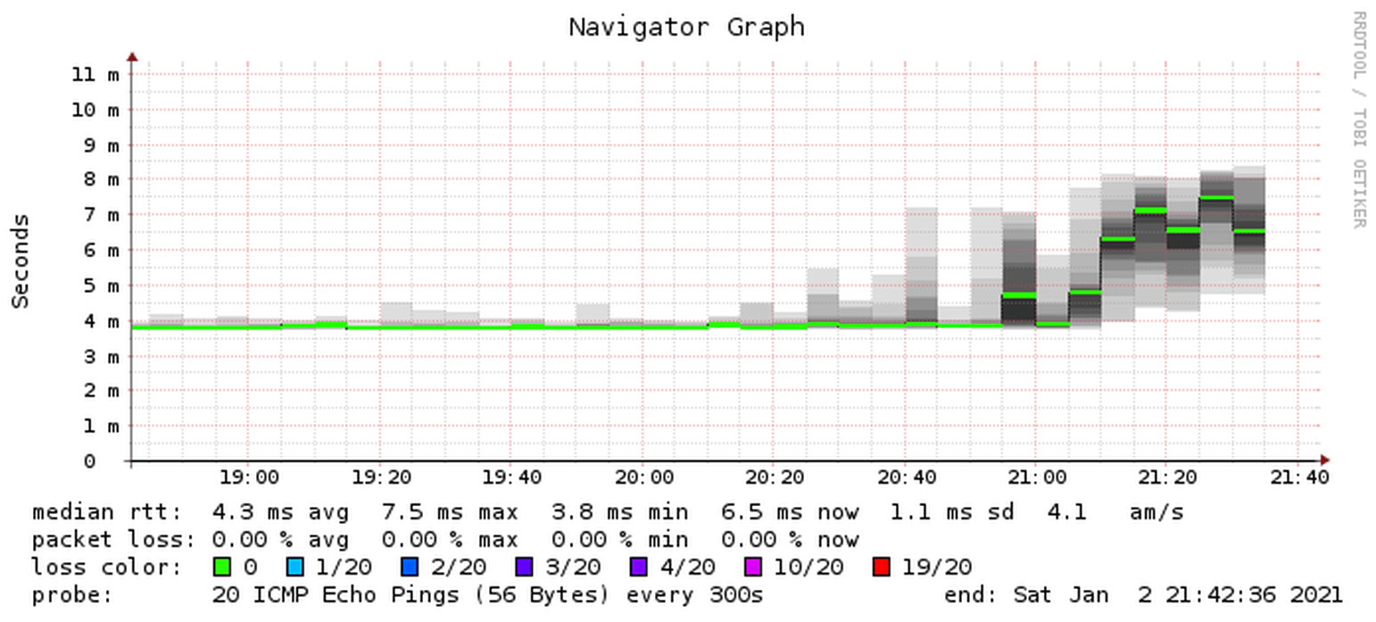 Afbeeldingslocatie: https://tweakers.net/i/WI0BI2glK_oolLIQO8sETyu-lmA=/full-fit-in/4000x4000/filters:no_upscale():fill(white):strip_exif()/f/image/8CtAvTwK2c5NlIitGaEwL7Pg.png?f=user_large