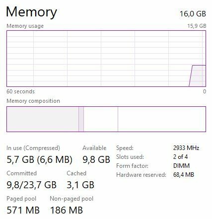 Afbeeldingslocatie: https://tweakers.net/i/WIVwM-ee1oSoF_QIVG4288pdJak=/full-fit-in/4920x3264/filters:max_bytes(3145728):no_upscale():strip_icc():fill(white):strip_exif()/f/image/eg5cHUdiAxTBFMBZ8ts7Xy4V.jpg?f=user_large