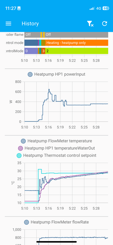 Afbeeldingslocatie: https://tweakers.net/i/WIlm7wMWtcLT60hdRgnKH_JC-Xo=/x800/filters:strip_exif()/f/image/BTUwNpYEFvDWZ7HIiVJVQZ0v.png?f=fotoalbum_large
