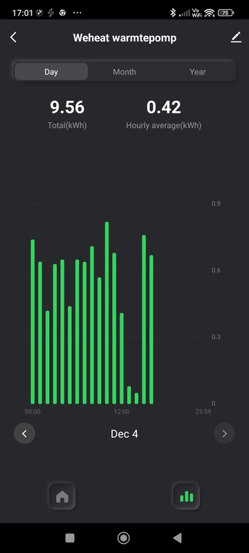 Afbeeldingslocatie: https://tweakers.net/i/WIw9dtkJ4vuNlG-PQhPB53oOOaE=/x800/filters:strip_icc():strip_exif()/f/image/rjFUf1sQWXvDazjcdlv8lRDH.jpg?f=fotoalbum_large