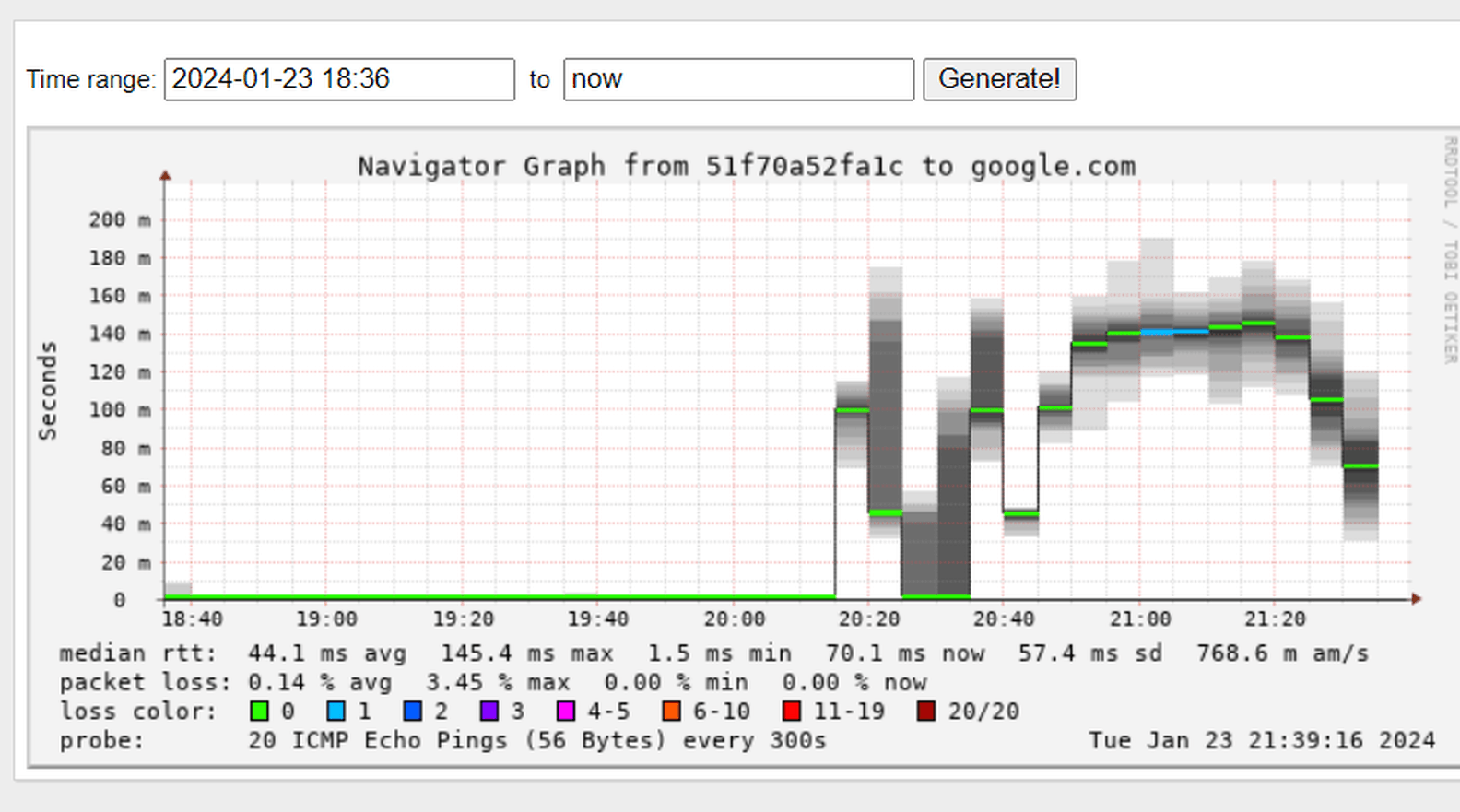 Afbeeldingslocatie: https://tweakers.net/i/WJ5kn1L1s_tekxHgO37UySKKyNQ=/full-fit-in/4000x4000/filters:no_upscale():fill(white):strip_exif()/f/image/abFvcZMKUprD3QT28gymWB40.png?f=user_large