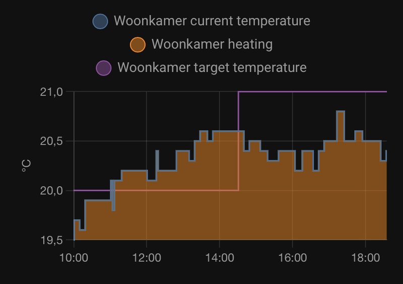 Afbeeldingslocatie: https://tweakers.net/i/WJ6O3k-CiBrMgxelaHkeVAwnHGM=/800x/filters:strip_icc():strip_exif()/f/image/b8WSI0BHBfnpJvESbCijS9U0.jpg?f=fotoalbum_large