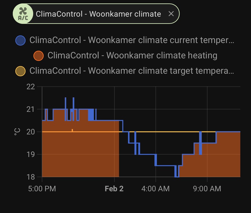 Afbeeldingslocatie: https://tweakers.net/i/WK34DHpbJr6LFXAe98I7pB5PB7c=/800x/filters:strip_icc():strip_exif()/f/image/yaex8OJLssQLCAAqHxvvQ6Rk.jpg?f=fotoalbum_large