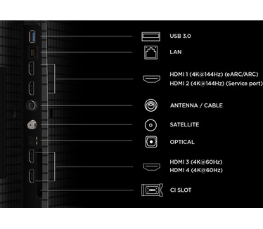 TCL 55QLED810L