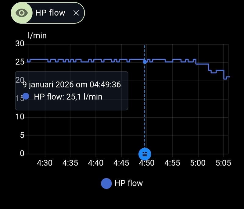 Afbeeldingslocatie: https://tweakers.net/i/WL0tJl3QoAJX4usn3W8bI3ATdqU=/800x/filters:strip_icc():strip_exif()/f/image/CiPNke64S6XXPhvCRdXRdXKq.jpg?f=fotoalbum_large