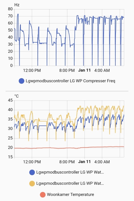 Afbeeldingslocatie: https://tweakers.net/i/WM_i1h3ewP0LoADVcF0VXPJovuw=/x800/filters:strip_icc():strip_exif()/f/image/2JW2msSbJ0P843PEhmJ3sXl6.jpg?f=fotoalbum_large