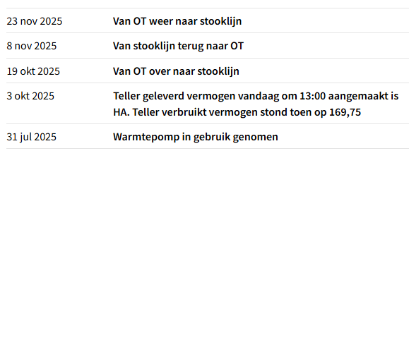 Afbeeldingslocatie: https://tweakers.net/i/WN5tKPT6PoEYMukXKtj7ToTThYg=/fit-in/4000x4000/filters:no_upscale():strip_exif()/f/image/2wPVdlnhWvkLF1UVwRle0b6H.png?f=user_large