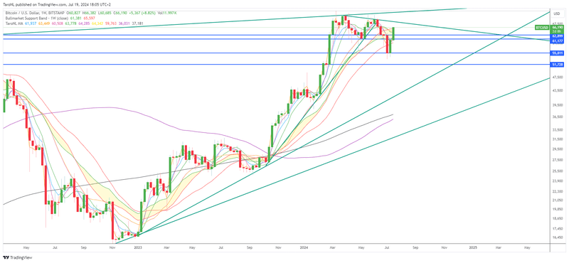Afbeeldingslocatie: https://tweakers.net/i/WNAdRUBUCunc_YdLqP_OiX4NGQk=/800x/filters:strip_exif()/f/image/gXb93oDyqvSB6X8ArzOi2WSt.png?f=fotoalbum_large
