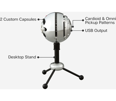 Logitech Snowball