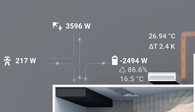 Afbeeldingslocatie: https://tweakers.net/i/WNwpxAA7SA3UVdUHHwWVx3ZB61E=/fit-in/4000x4000/filters:no_upscale():strip_exif()/f/image/dpNAGGI3w8dfBU3YIPKDMhvB.png?f=user_large