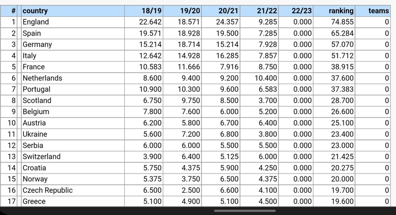 Afbeeldingslocatie: https://tweakers.net/i/WNxf_fojMrth09tMIG4oaracufA=/800x/filters:strip_icc():strip_exif()/f/image/cKTE6JSQodVZUBxsFWwTnawT.jpg?f=fotoalbum_large