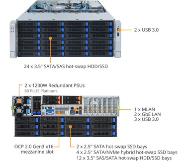 Gigabyte S452-Z30 (rev. A00)