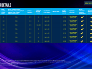 Intel-desktopprocessors van de negende generatie