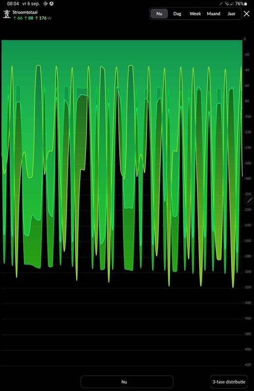 Afbeeldingslocatie: https://tweakers.net/i/WOWiOzWYxRbA9-5Kdm8PK4asWYg=/x800/filters:strip_icc():strip_exif()/f/image/B1XfOQXSCVXNqDUzY9vi7jM9.jpg?f=fotoalbum_large
