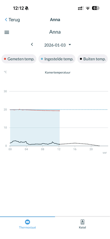 Afbeeldingslocatie: https://tweakers.net/i/WOXS6YyvuZ9wHHWBIn3fZT2lT0E=/x800/filters:strip_exif()/f/image/tyxpgbRTteP2Z1c5ue3CqG2h.png?f=fotoalbum_large