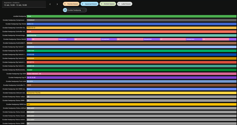 Afbeeldingslocatie: https://tweakers.net/i/WOdkzI-io2_RBPtuX9xgy5ypfGc=/800x/filters:strip_exif()/f/image/mLX7AxLjVam1ARKvSpg1u0M9.png?f=fotoalbum_large