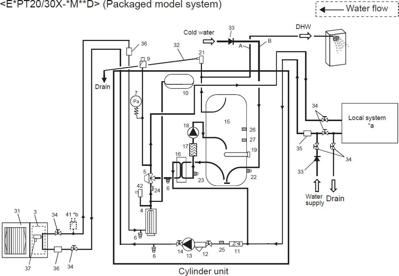 Afbeeldingslocatie: https://tweakers.net/i/WP49RfYK8sK89orTNeC20zoghcI=/800x/filters:strip_icc():strip_exif()/f/image/7zFth1LMgNhVRc5rpjvc93LJ.jpg?f=fotoalbum_large