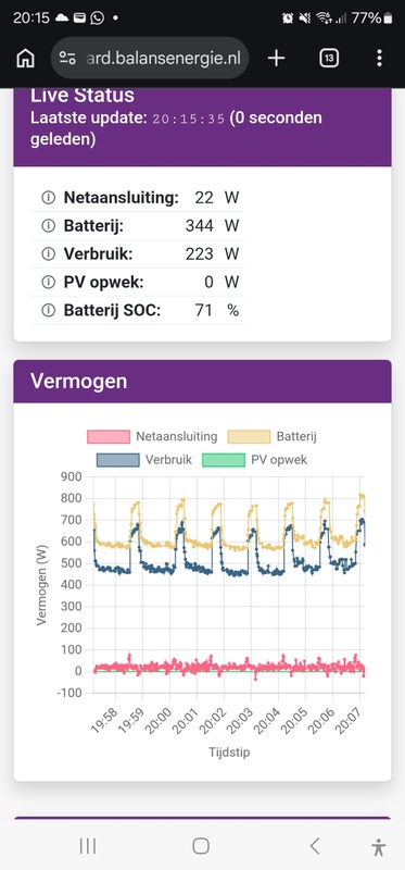 Afbeeldingslocatie: https://tweakers.net/i/WP7E-yWmLGWTgD8B7UgLNscS4AQ=/x800/filters:strip_icc():strip_exif()/f/image/ByPCb6xM7VgrNovEt4yJFNwH.jpg?f=fotoalbum_large