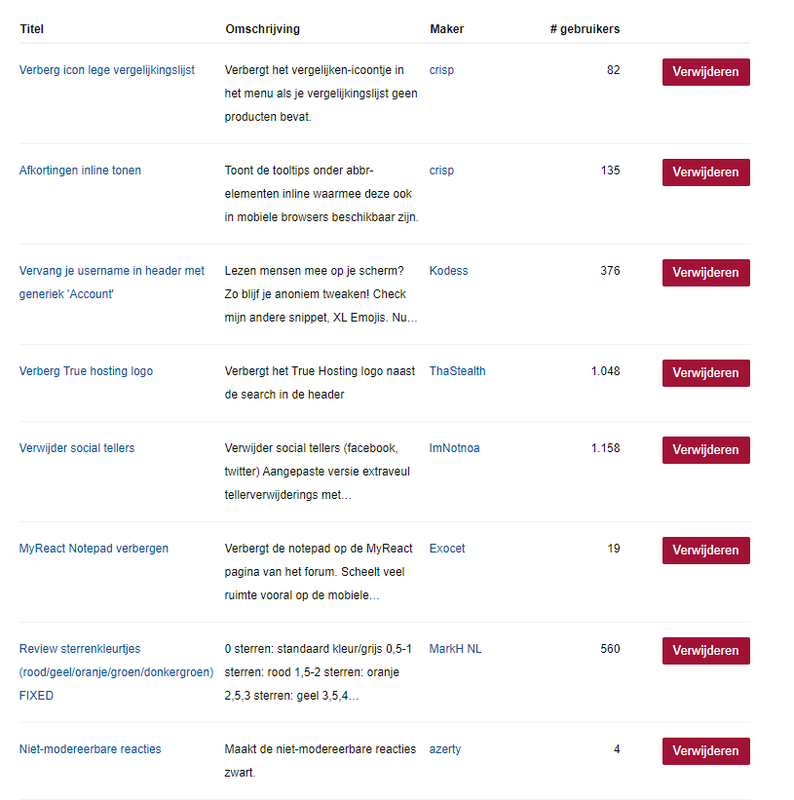 Afbeeldingslocatie: https://tweakers.net/i/WPDRvbcy9V4eE8PNC4922FlGKF4=/x800/filters:strip_exif()/f/image/6BU5P6NYRSUPmWnt4qpgYlNX.png?f=fotoalbum_large