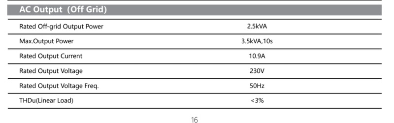 Afbeeldingslocatie: https://tweakers.net/i/WPJfGE4EZ--UY3Vs7SoD-DSAfy8=/800x/filters:strip_icc():strip_exif()/f/image/wY1oSDq0iFXfjIYUNj8LgUzx.jpg?f=fotoalbum_large