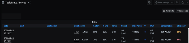 Afbeeldingslocatie: https://tweakers.net/i/WPc_ZDVmiWtpwouaAn72B4VJ6kg=/800x/filters:strip_exif()/f/image/JxDT1e7HEWCo76kHWLeVtdI2.png?f=fotoalbum_large