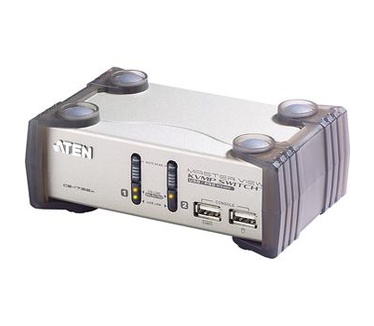 Aten CS1732A