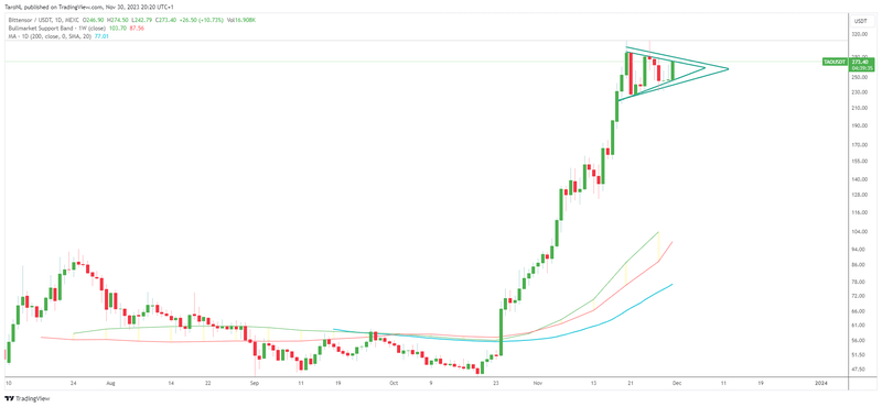 Afbeeldingslocatie: https://tweakers.net/i/WQ5btAc4W7ZyQKG8H7ql0XS1ZzE=/800x/filters:strip_exif()/f/image/ITdvg1ODr2ced1yacQliodiL.png?f=fotoalbum_large