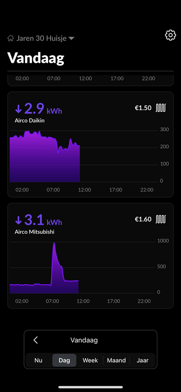 Afbeeldingslocatie: https://tweakers.net/i/WQ7Mx2fJZuHgfPthQmW42UyBrLE=/x800/filters:strip_exif()/f/image/iUmPBkKhDe3t1MA9HjMxCd9I.png?f=fotoalbum_large