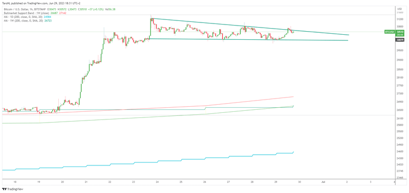 Afbeeldingslocatie: https://tweakers.net/i/WQ8BbR4Oy_bhK3gGN59sQznWsRQ=/800x/filters:strip_exif()/f/image/tXoKuR0kUM3vrq0Hv9qkWouF.png?f=fotoalbum_large