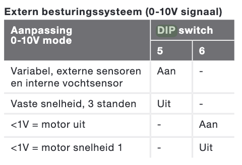 Afbeeldingslocatie: https://tweakers.net/i/WQC6pECur97OBPXby9O0rbKXguQ=/fit-in/4000x4000/filters:no_upscale():strip_exif()/f/image/UW3wCFdRSs57owx5uuGbCfqa.png?f=user_large